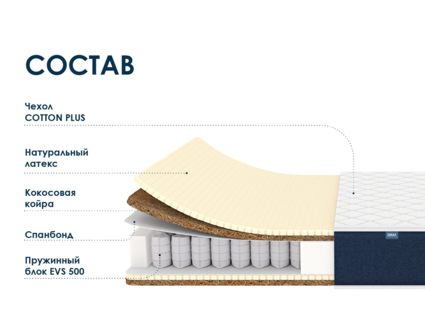 Матрас Димакс Практик Ультимэйт 500 26