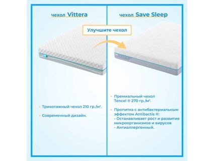 Матрас Промтекс-Ориент Soft L1 200х190