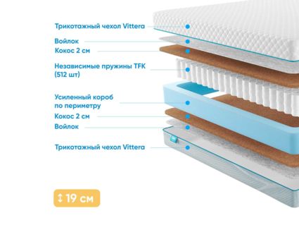 Матрас Промтекс-Ориент Soft Cocos 22