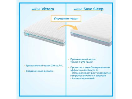 Матрас Промтекс-Ориент Roll Standart 14 Combi 140х190