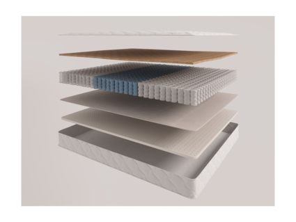 Матрас Evita Synergy 23