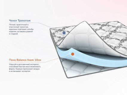 Матрас Димакс Твист Ролл Лайт 36