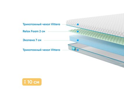 Матрас Промтекс-Ориент Roll Standart 9 M 23