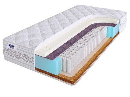 Матрас SkySleep Etalon Memory Hard S1000 51