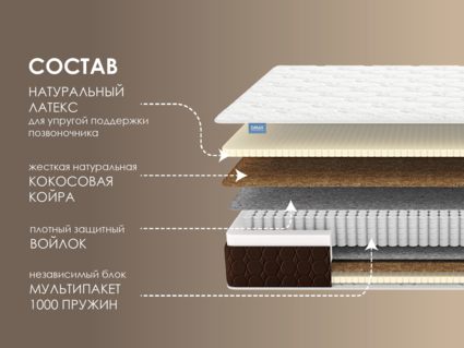 Матрас Димакс Мега Медиум 46