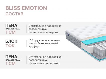 Матрас Димакс Bliss Emotion 90х190