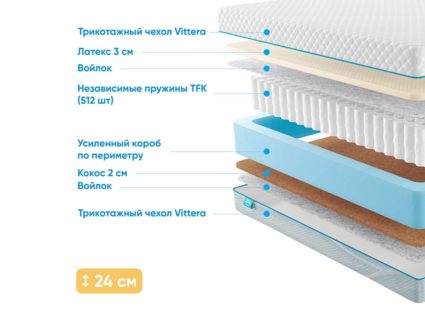 Матрас Промтекс-Ориент Soft 18 Combi 21