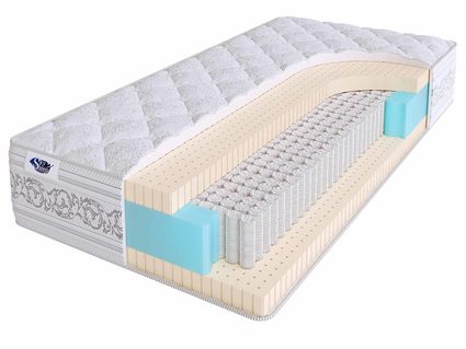 Матрас SkySleep Privilege Soft S1000 70х150