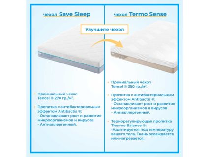 Матрас Промтекс-Ориент Monolit Combi Eco 20 140х190