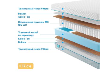 Матрас Промтекс-Ориент Soft Cocos 1 21