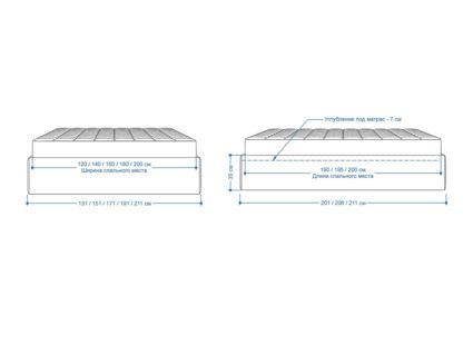 Кровать Lonax Белла велюр Dolly-17 (с основанием)