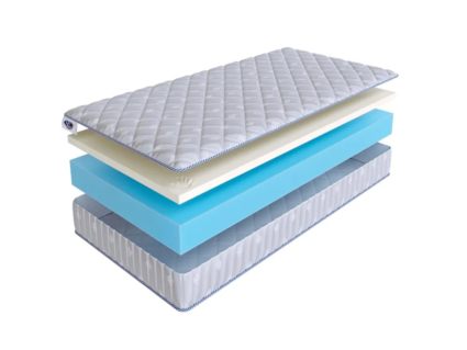 Матрас SkySleep Roller Econom Memory 18 30