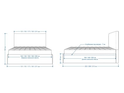 Кровать Lonax Фелиса велюр Dolly-2 140х190