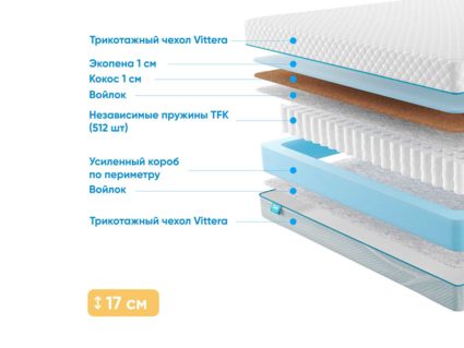 Матрас Промтекс-Ориент Soft Optima 1 Side 21