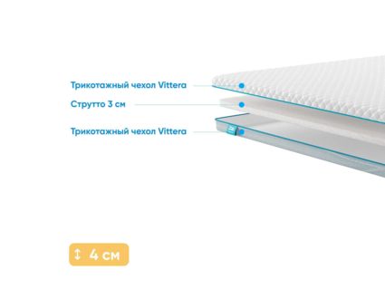 Наматрасник Промтекс-Ориент Strutto 3 130