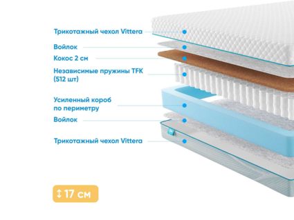 Матрас Промтекс-Ориент Soft Cocos Side 54