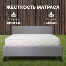 Матрас Димакс Элемент Софт 180х190