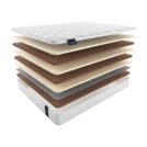 Матрас Materlux SANREMO 180х200