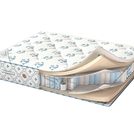 Матрас Corretto NATURALE 70х200