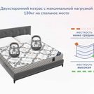 Матрас Димакс Твист Ролл Премио 180х200