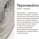 Матрас Мистер Слип Multi Line элит 180х200