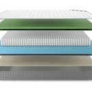 Матрас Denwir BEST FOAM SOFT S1000 135х200