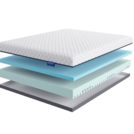 Матрас LineaFlex Active-Gel 120х200