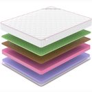 Матрас Denwir MEGA FIVE BALANCE FOAM 19 200х190