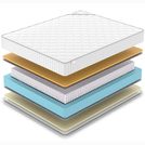 Матрас Denwir CLASSIC MEMO SOFT S1000 160х190