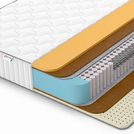 Матрас Denwir CLASSIC MIDDLE MEMO SOFT S1000 140х200