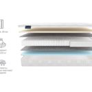Матрас Materlux LAZIO MULTI 120х200