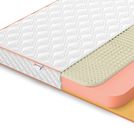 Матрас Denwir TOP MEMO SOFT RELAX 15 120х195