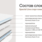 Матрас Мистер Слип Special Line старт плюс 70х120