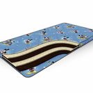 Матрас DreamLine Baby Mix Slim 70х195