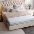 Матрас Промтекс-Ориент Roll Standart 14 Latex Memory 110х200