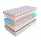 Матрас SkySleep Privilege Soft S500 70х140