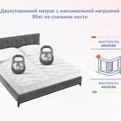 Матрас Димакс Relmas Light 3Zone уцененный 90х190