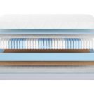 Матрас Промтекс-Ориент Multipacket Combi 2 150х200
