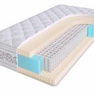 Матрас SkySleep Privilege Soft S1000 165х200