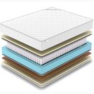 Матрас Denwir CLASSIC BALANCE SOFT PLUS TFK 120х195