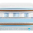 Матрас Промтекс-Ориент Soft 18 Optima Eco 200х200
