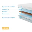 Матрас Промтекс-Ориент Roll Standart 10 Inside 160х200