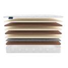 Матрас Materlux SANREMO 180х200