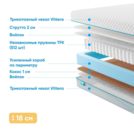 Матрас Промтекс-Ориент Soft Combi Strutto 2 200х200