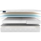 Матрас Materlux LIVINGSTON MULTI 160х200