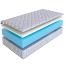 Матрас SkySleep Roller Econom Memory 22 80х140