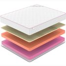 Матрас Denwir MEGA TOP SOFT RELAX 23 180х195