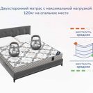 Матрас Димакс Твист Ролл Лайт стиф 60х195