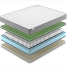 Матрас Denwir BEST FOAM SOFT TFK 155х200