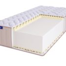 Матрас BeautyRoll Roll Foam 21 Massage Double LUX 180х200